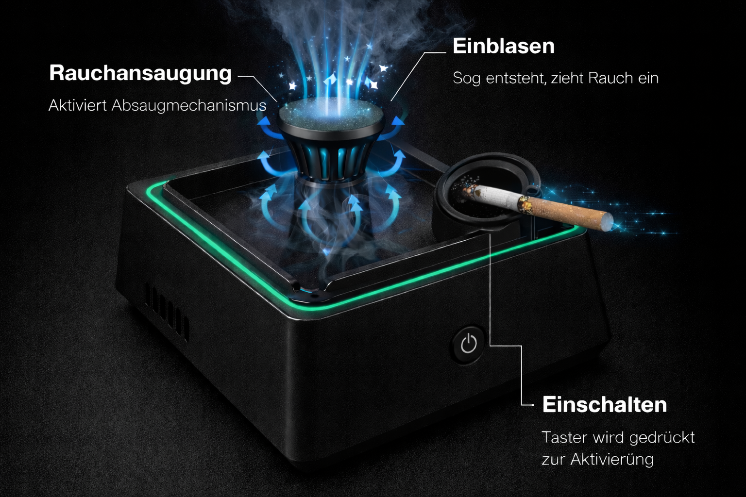 Der LuxAsh ® - Aschenbecher mit Luftreiniger